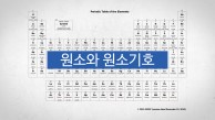 원소, 세상을 구성하는 기본 요소, 그리고 원소기호