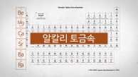알칼리 토금속, 존재량이 풍부해 다양한 분야에서 활용되는 높은 반응성의 금속