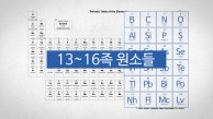우리의 일상을 이루는 13 - 16족 원소들