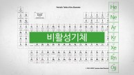 주기율표 상에서 18족에 해당되는 비활성기체 원소들
