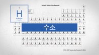 우주에서 가장 많이 존재하며(>90%), 가장 작고 가벼운 원소. 원자번호 1번, 수소(H)