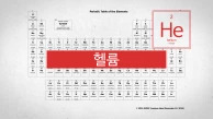 가볍고, 안전하고, 유용하지만 의외로 지구에서는 희귀한 원소. 원자번호 2번, 헬륨(He)