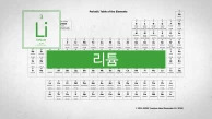 첨단 전자 기기 소형화의 일등공신, 2019년 노벨 화학상의 원소. 원자번호 3번, 리튬(Li)