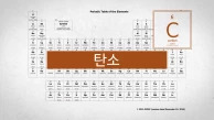 유사 이전부터 사용돼 온 생명의 원소. 원자번호 6번, 탄소(C)