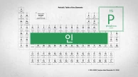 연금술사들의 꿈으로부터 현대 산업과 생명 유지의 핵심으로. 원자번호15번, 인(P)