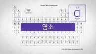 독가스로부터 소독약까지. 원자번호 17번, 염소(Cl)