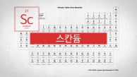 멘델레예프가 예언한 원소. 원자번호 21번, 스칸듐(Sc)