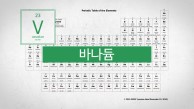 산업부터 생명까지 중요성이 높아지고 있는 원소. 원자번호 23, 바나듐(V)