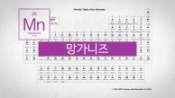 효소와 광합성. 원자번호 25번, 망가니즈(Mn)