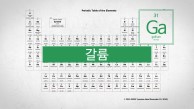 현대 전자산업의 핵심 원소. 원자번호 31번, 갈륨(Ga)