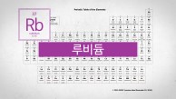 불꽃놀이와 원자시계의 핵심. 원자번호 37번,루비듐(Rb)