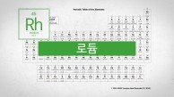 촉매 변화기의 핵심 원소. 원자번호 45번, 로듐(Rh)