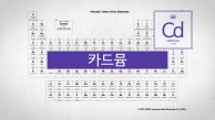 이타이이타이병을 유발한 독성 중금속 원소. 원자번호 48번, 카드뮴(Cd)