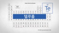 지구를 의미하는 금속 원소. 원자번호 52번, 텔루륨(Te)