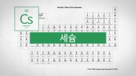 국제 시간과 1초를 정의하는 원소. 원자번호 55번, 세슘(Cs)