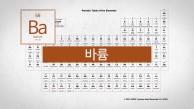 이름부터 무거운 원소. 원자번호 56번, 바륨(Ba)