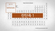 첨단산업의 핵심, 주기율표 57번부터 71번 원소들. 란탄족 I [가돌리나이트]