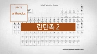 첨단산업의 핵심, 주기율표 57번부터 71번 원소들. 란탄족 II [세라이트]