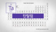 내산성이 뛰어나며, 소형 축전기의 핵심 원소. 원자번호 73번, 탄탈럼(Ta)