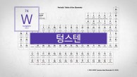 금과 유사한 밀도를 가져 사기꾼들의 제물이 된 원소. 원자번호 74번, 텅스텐(W)