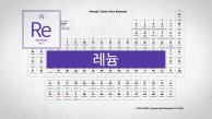 마지막으로 발견된 천연 원소. 원자번호 75번, 레늄(Re)