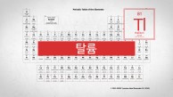 아름답지만 독을 품은 원소. 원소번호 81번, 탈륨(Tl)