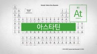 가장 희귀한 자연 원소. 원자번호 85번, 아스타틴(At)