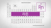 마지막 비활성’기체’인 방사성 원소. 원자번호 86번, 라돈(Rn)