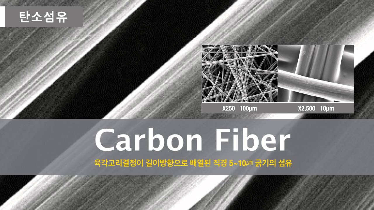 [연구성과] 탄소소재의 이해 (한국화학연구원, KRICT)