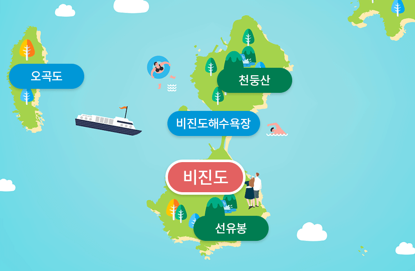 지도