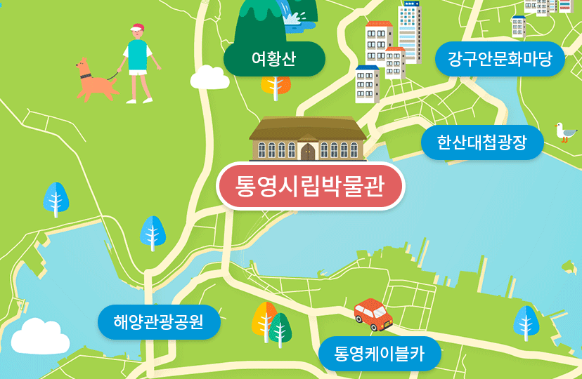 지도