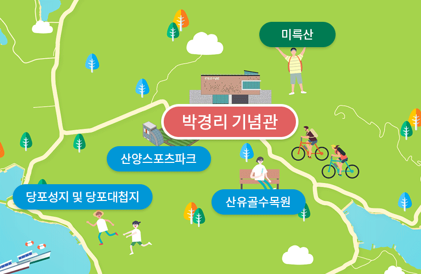 지도