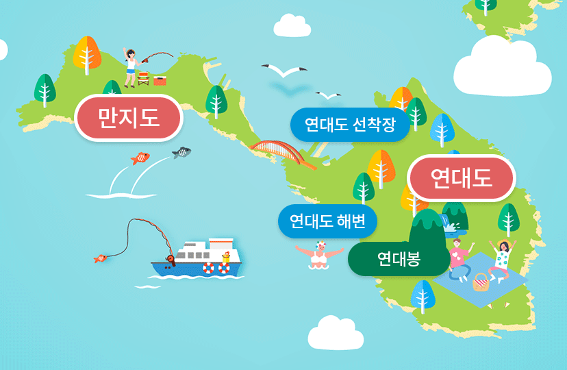 지도
